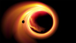 지구의 탄생에 관한 간단한 설명